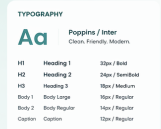 Typography design frame
