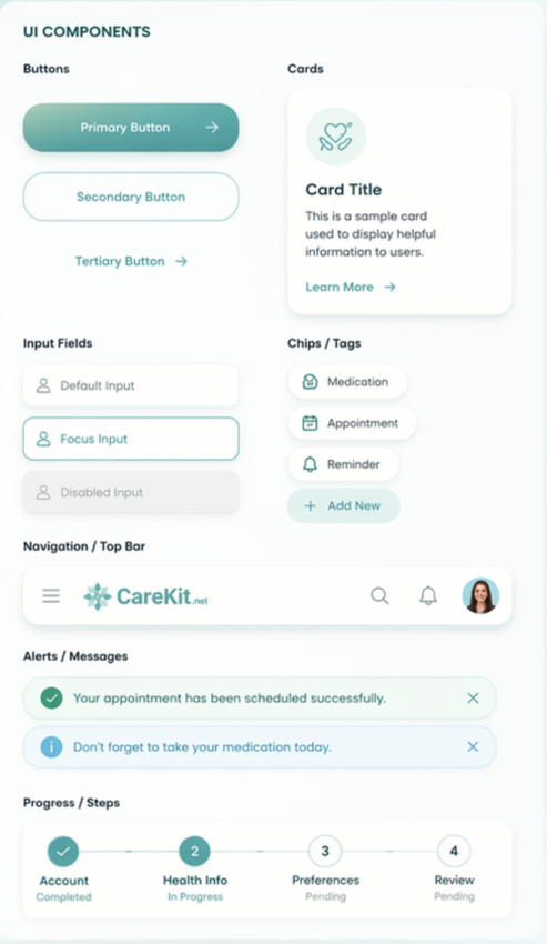 UI Components design frame